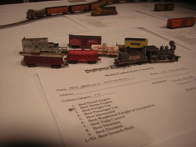 Z Scale Convention