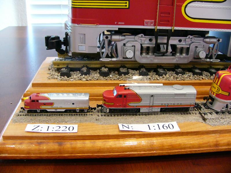 G to Z scale with Z close up