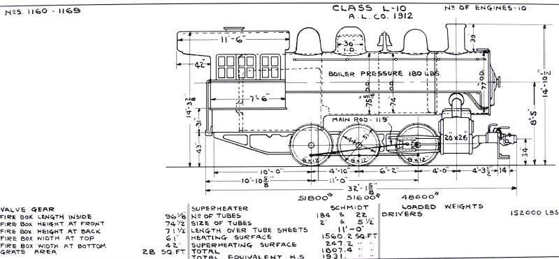 L-10 Class 0-6-0